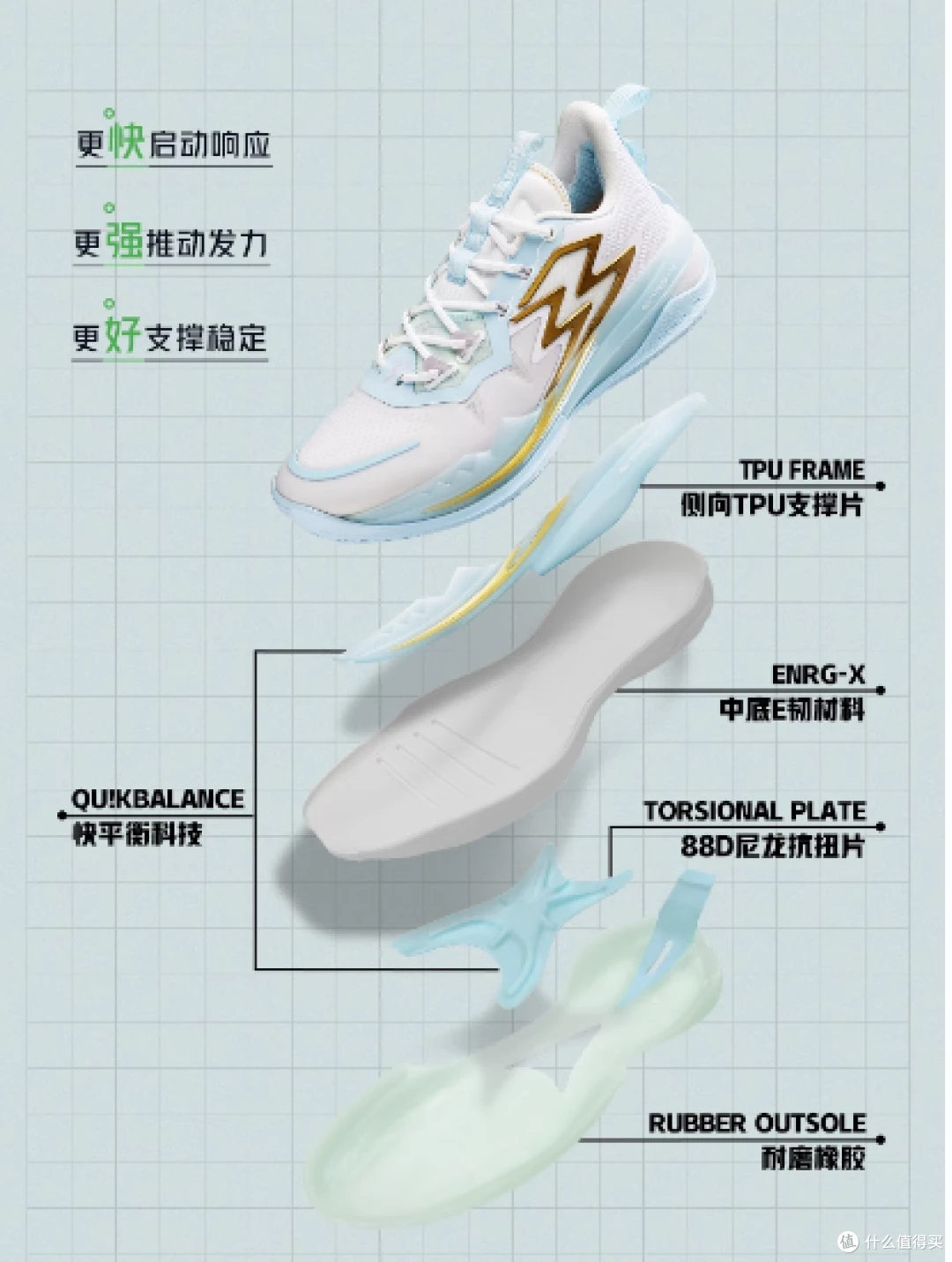 如何设计个性化的篮球训练方案以促进个体发展_2